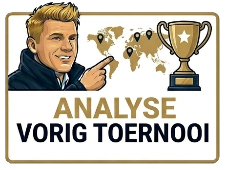Historische data van uitslagen